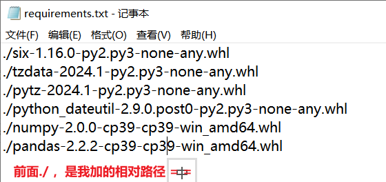 requirements